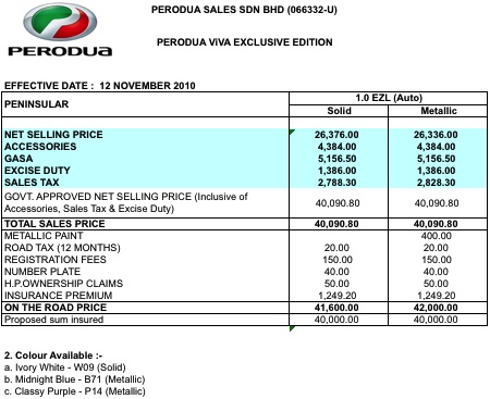 Perodua Viva Exclusive – New Model  My Best Car Dealer