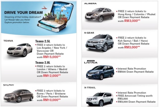 nissan-promotion-chinese new year 2014